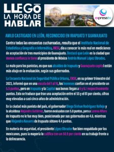 20 ABRIL