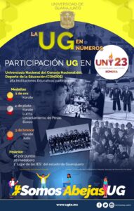 UG-en-numeros-Universiada-Nacional