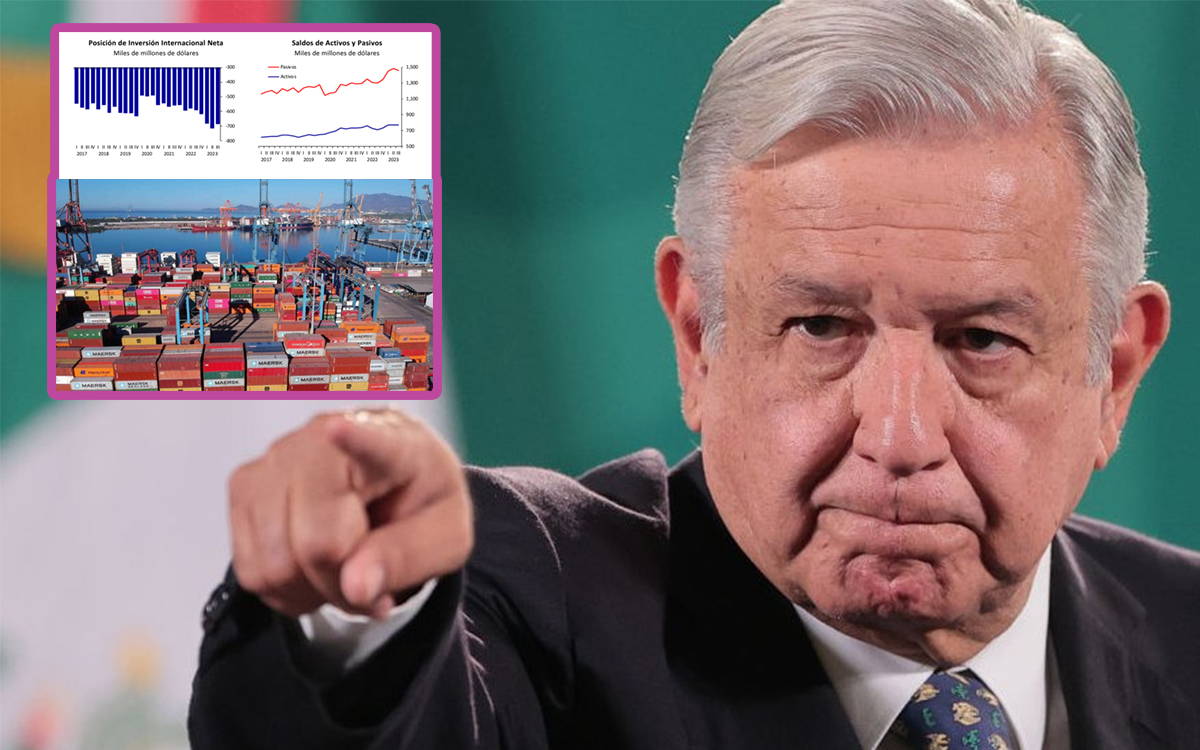 AMLO