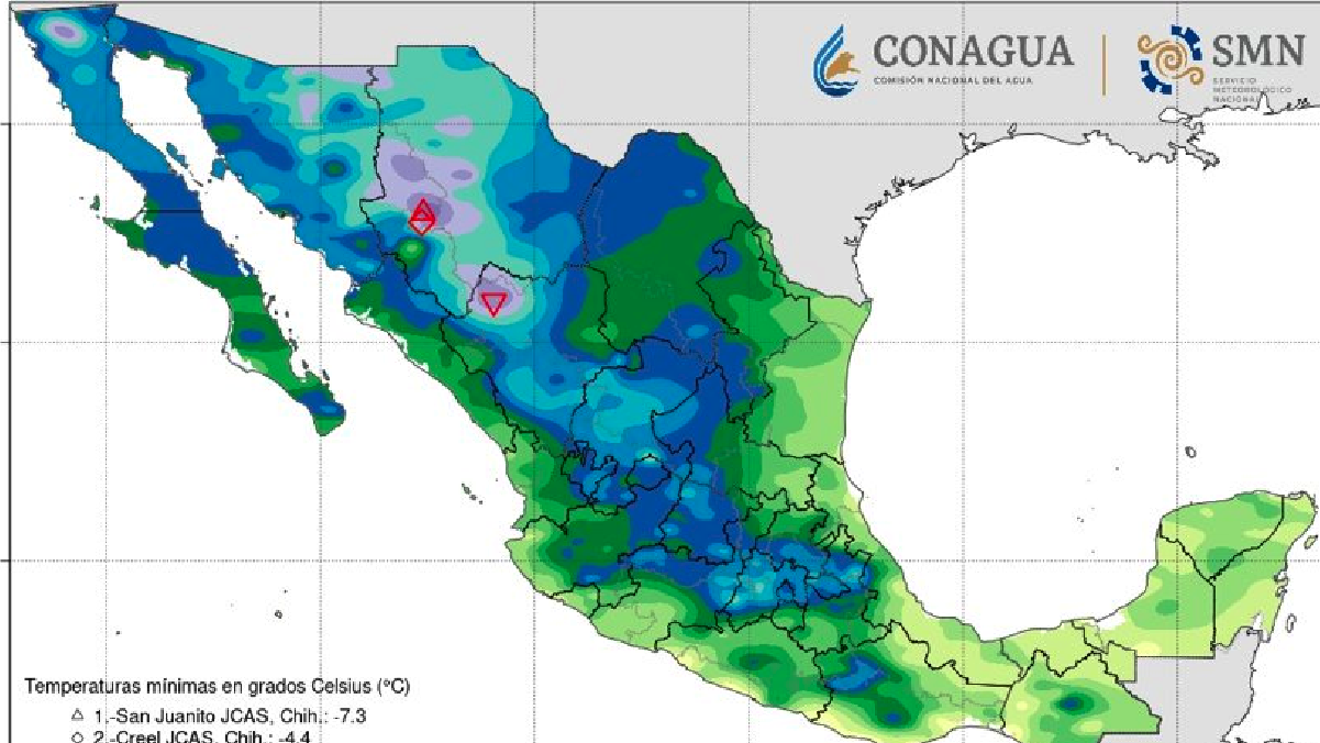 CLIMA