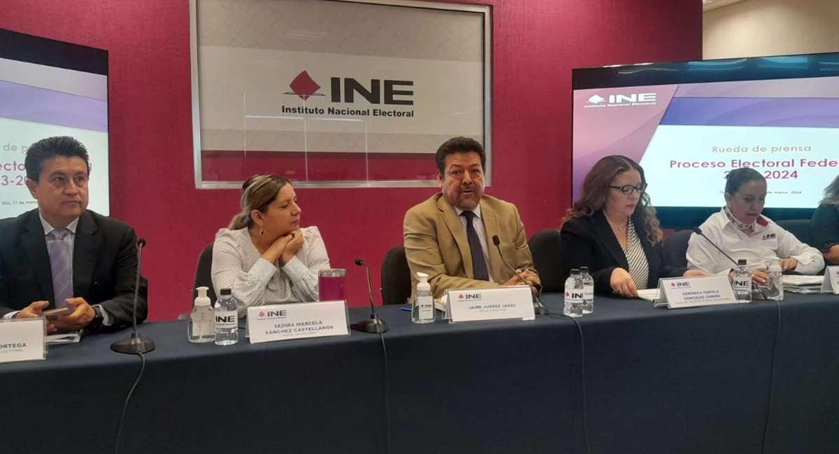 INE-JOVENES