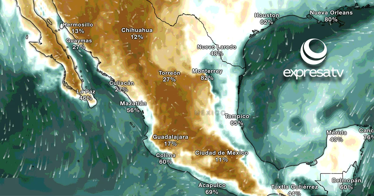 CLIMA