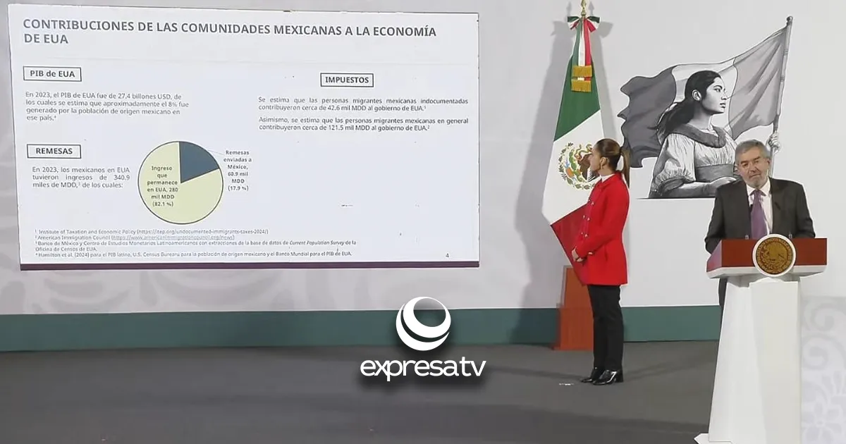 ALERTA