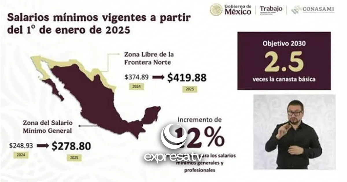 SALARIO