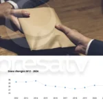 CORRUPCIÓN