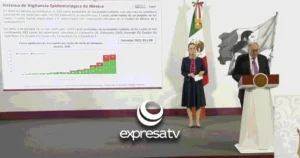 VACUNACIÓN