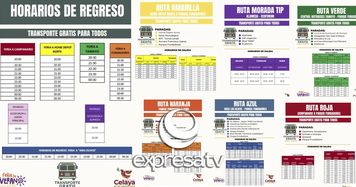 RUTAS