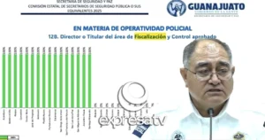 SEGURIDAD