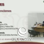 INSMUJERES
